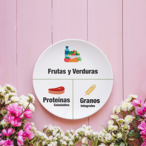 Kit Plato Saludable